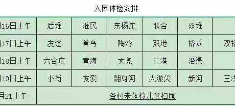 滨海港经济区第二中心幼儿园入园体检通知