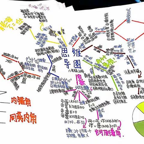 数学寒假作业安排