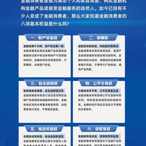 蒙商银行通辽科左后旗支行开展消费者权益保护月宣传活动