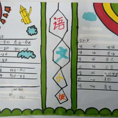 三三班，三四班优秀作业。