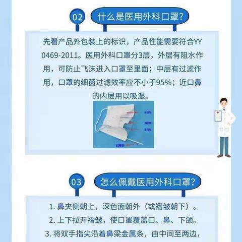 预防新型冠状病毒从我做起——切断传播途径