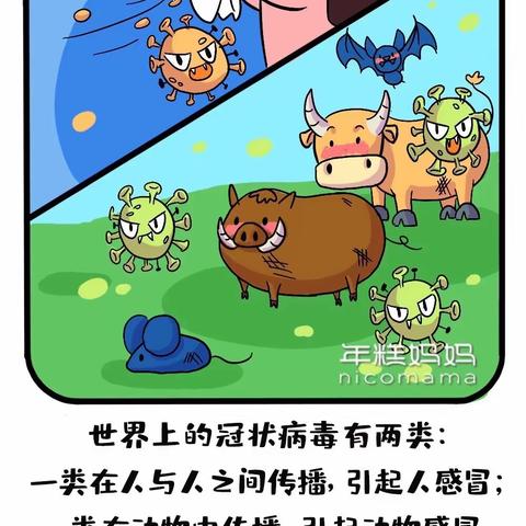 使赵中心小学使赵幼儿园大二班“抗击疫情，我们在行动”系列活动（一）---《冠状病毒的旅行》