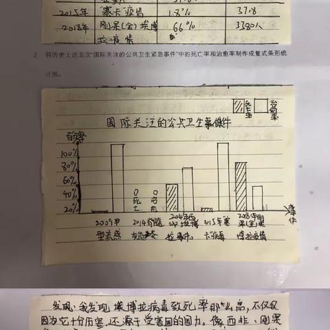 宅学之旅，展中国少年担当