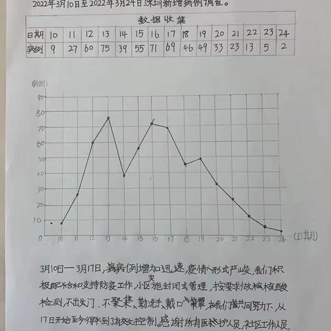 宅学之旅，展少年担当