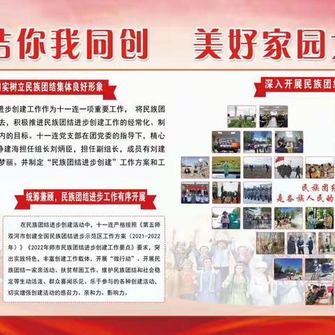 八十一团十一连党支部、妇联联合开展铸牢中华民族共同体意识喜迎党的二十大暨第40个民族团结教育月活动