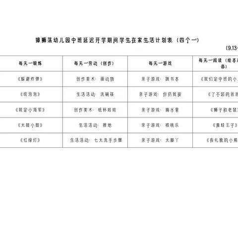【獐狮荡幼儿园】中班线上学习活动（9月13日——9月17日）
