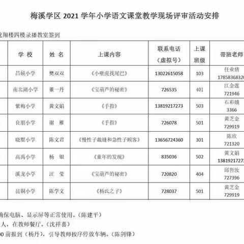 展风采，促成长——记梅溪学区2021学年课堂教学展评活动