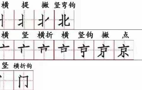 3.9日语文作业小结