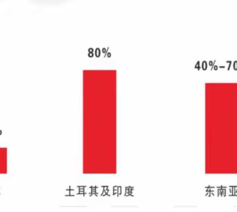 喜讯！于都首套“C-13幽门螺旋杆菌呼气试验检测系统”入驻岭背镇卫生院