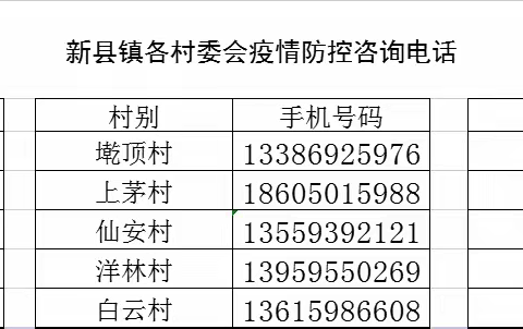 新县镇中秋假期疫情防控倡议书