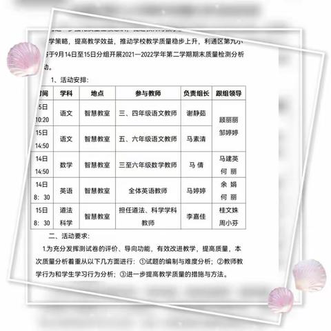 质量分析明得失  落实“双减”谱新篇——记利通区第九小学期末质量检测分析会