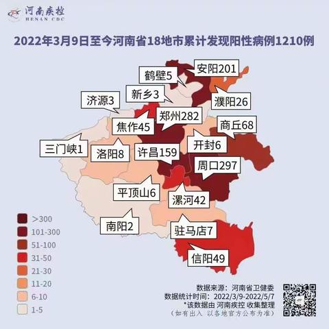 全员核酸，疫路前行——洪庄杨镇扎实开展第二轮全员核酸检测