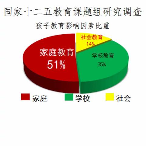 “教育就是培养好习惯          帮孩子赢在未来”一一一鹿谷小学家长学校启动仪式暨专家培训会纪实