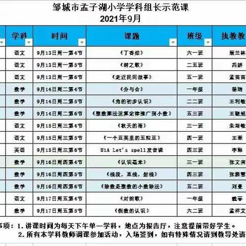 学科示范、骨干引领 ——记邹城市孟子湖小学“学科组长示范课”