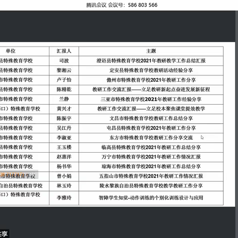 2022年海南省特殊教育课题成果推广暨主题攻关研讨会——琼山区特殊教育学校