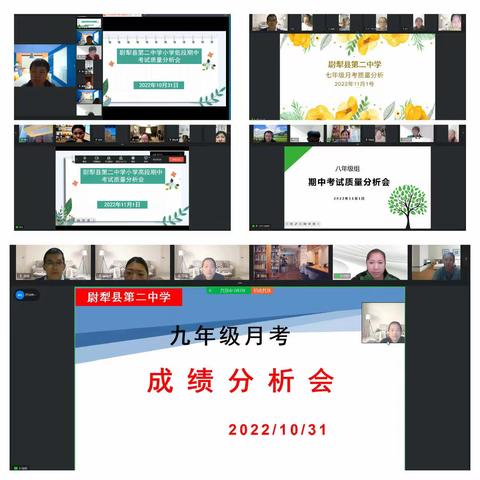 精准分析谋策略  “疫”路前行守初心——尉犁县第二中学线上教学期中测试质量分析会