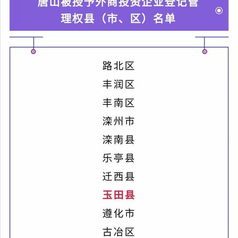 玉田县市场监督管理局                   外资登记首笔业务成功落地