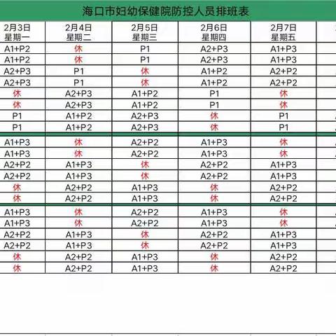 “众志成城 构筑防城”——海口市妇幼保健院开展点位排查防控工作