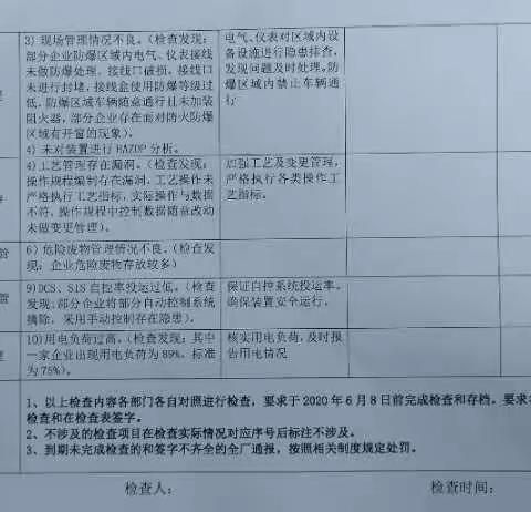 专家反馈信息类比检查活动