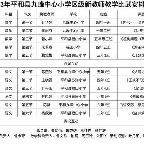 【笔山蕴秀】筑基提质，赋能新教师成长，“研”之凿凿，行之灼灼