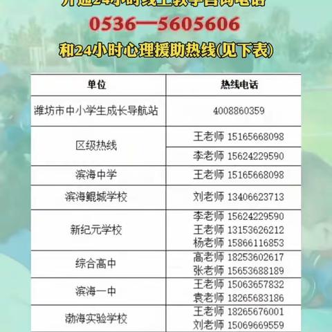 疫情防控 从心开始 ——潍坊蓝海学校疫情期间心理健康教育