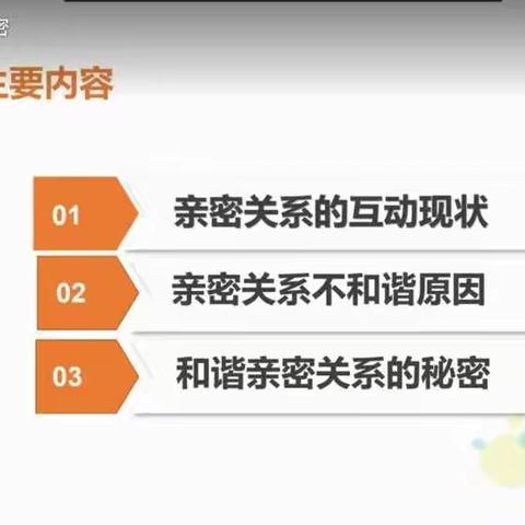 “幸福家长学校”第三期《建立和谐亲密关系的秘密》——东升学校小学部一年级专题