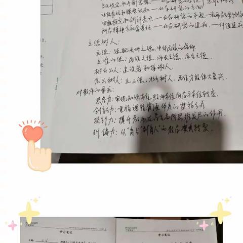 吕梁市贺昌中学学习简报（二）