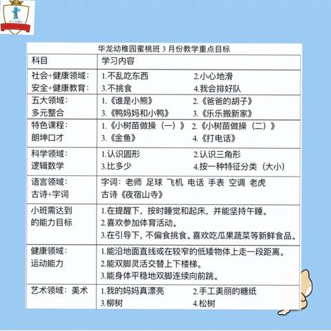 华龙幼稚园蜜桃班本学期教学重点