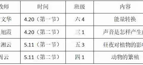 科学教师 科学娃