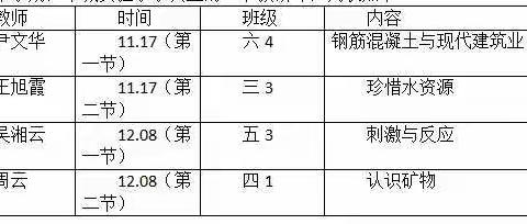 科学老师也美丽！