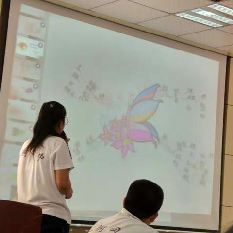 画出你的世界，开启你的心智！