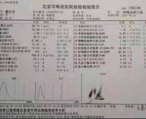 云泰秀天的美篇