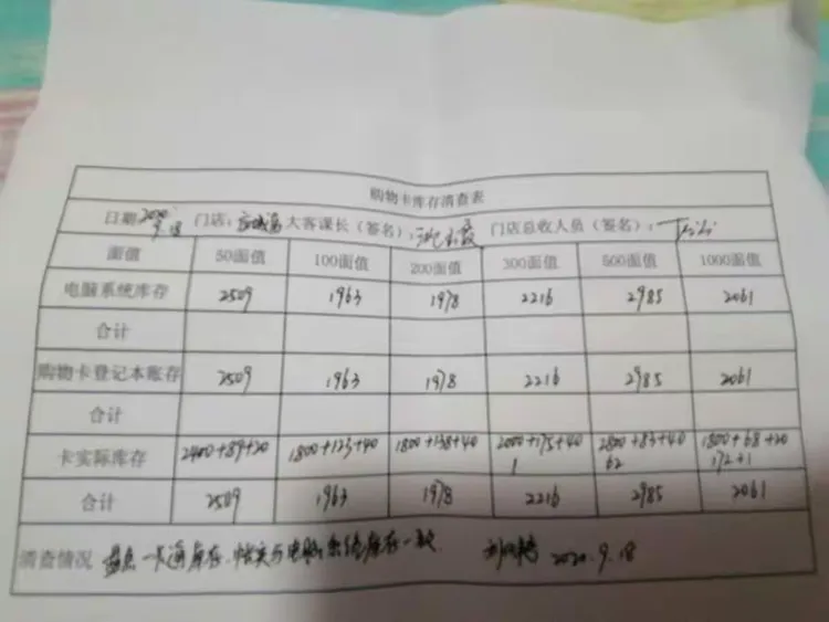 pos刷卡日终结算单上签字齐全。