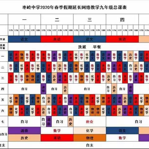 同袍战“疫”心手牵 共克时艰迎春光    ——180班全体师生疫情期间线上教学实录