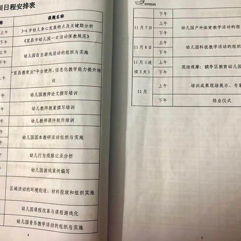 学习永无止境，再度扬帆起航—当阳市幼儿教师专业技术能力提升培训活动