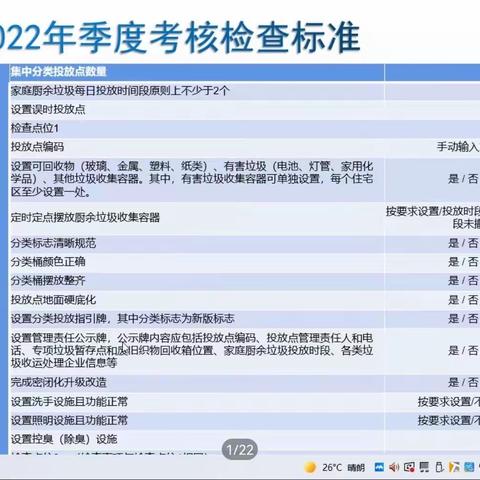 【园岭街道】2022年3月小区物业微课堂线上培训会议