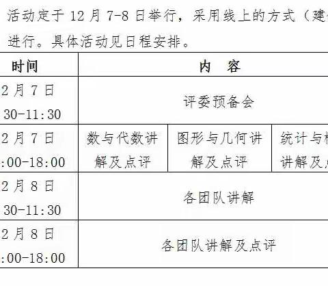 以题启思 以题促研——德州市小学数学命题大赛