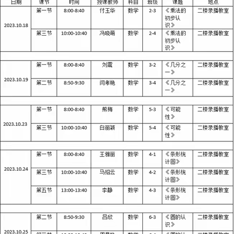 “同课”放光彩，“异构”显新意——记和龙抗日英烈红军小学校数学同课异构教研活动