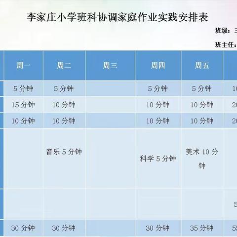 李家庄小学“双减”政策下的作业管理——落实双减政策 回归育人初心