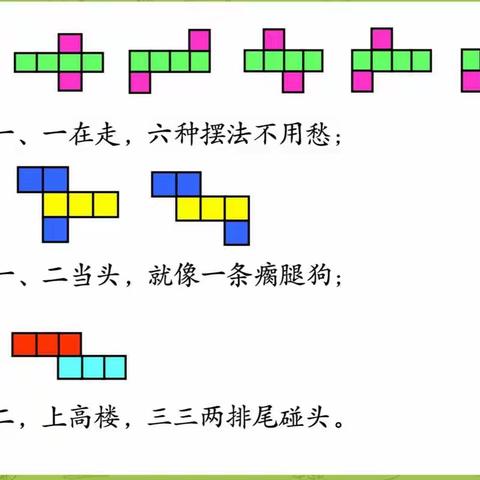 数学活动课：正方体展开图