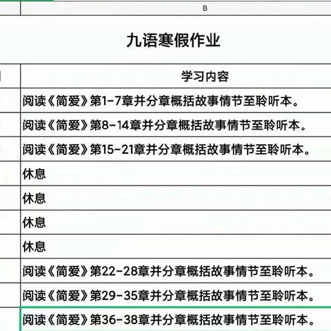 踔厉奋发爱阅读，笃行不怠向未来——伊洛中学九年级寒假阅读活动纪实