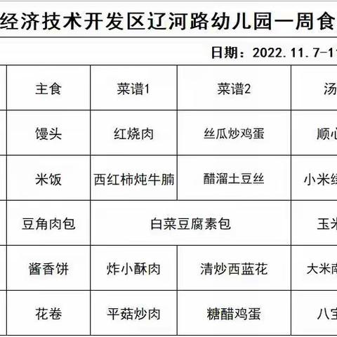 幸福的味道——﻿聊城经济技术开发区辽河路幼儿园一周食谱（11.7-11.11)