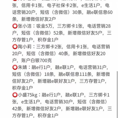 哈密分行广东路支行                             ——每个人每天进步一小步，就是一个集体的一大步