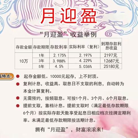 洛宁农商银行   高收益存款产品