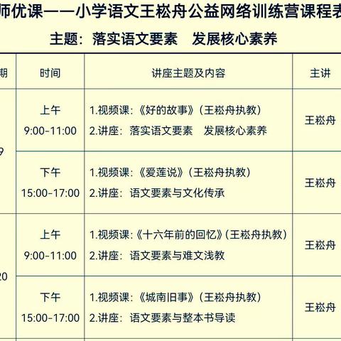 “崧”山看不厌，“研”路趣何长。——实验小学语文组参加枝江市小学语文2021暑期培训掠影