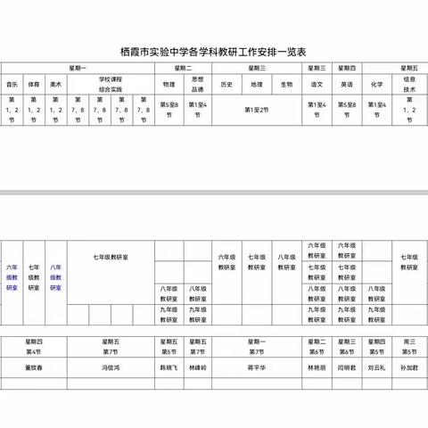 聚焦高质量发展，打造示范性教研品牌——栖霞市实验中学教研活动纪实