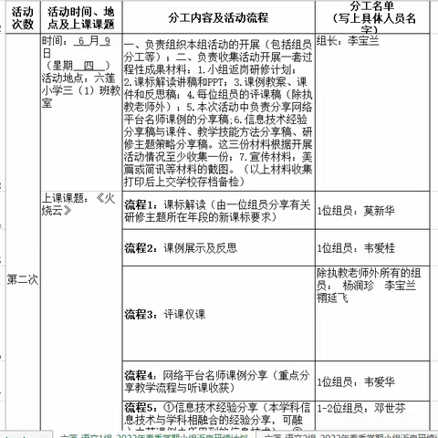 共交流  促成长——横州市莲塘镇六莲村委小学语文第7组第二次返岗研修活动