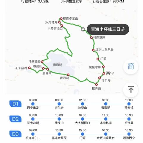 快乐的暑假游--1906班张梓晨