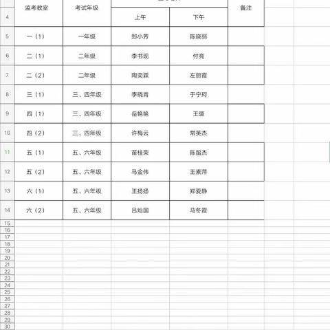 抓常规一一提质量                                   郑州航空港区明港中心校11月份工作总结