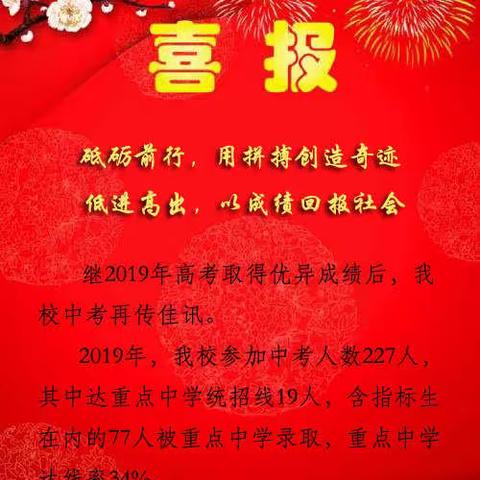 长治十六中喜报